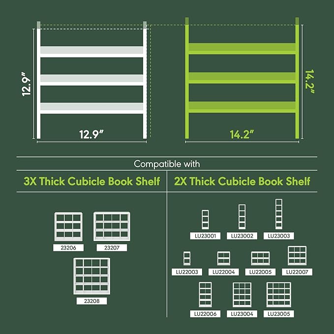 Furinno Cubicle Cube Insert, 3-Shelf Cube Organizer, 3-Tier Shelf Accessory, Fits into Furinno Triple Thick Cubes, IKEA Kallax, for Organizers and Storage, White - Image 4