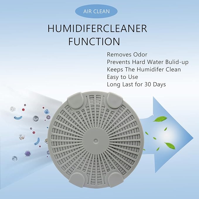 Hydro Cell A200 Humidifier Filter with Activated Carbon Compatible with BONECO & AIR-O-Swiss Ultrasonic Humidifier, 3 Pack Gray - Image 3