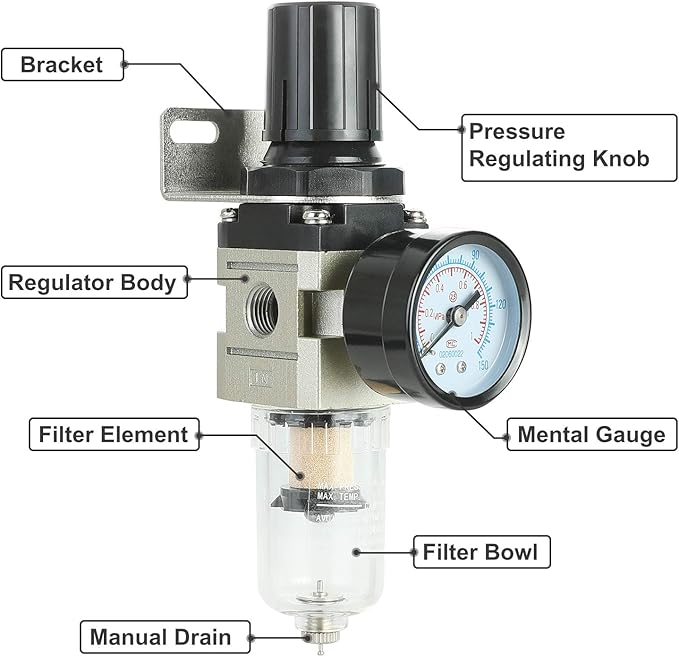Hromee 1/4 Inch Air Compressor Filter Regulator Combo, Water Oil Separator with Pressure Gauge, Manual Drain, Ball Valve and Bracket AW2000-02 - Image 2