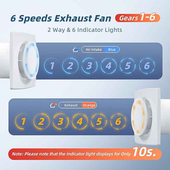 Bathroom Exhaust Fan with Remote, 2 Way 6 Speed Upgraded Powerful Low Noise Vent Fan 3000RPM DC Motor Energy Saving Household Ventilation Fans for Attic Basement Garage Washroom V116A24 - Image 3