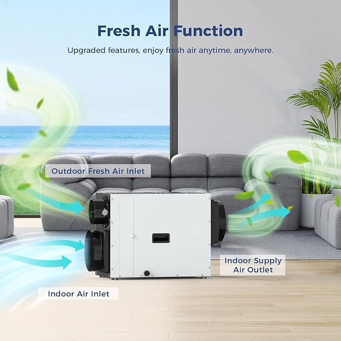 ALORAIR Whole House Dehumidifier, 104 PPD Commercial Grade Whole Home Dehumidifiers for Home, Garages, Water Damage Restoration, 3000 Sq.Ft dehumidifiers for Crawl Space - Image 2