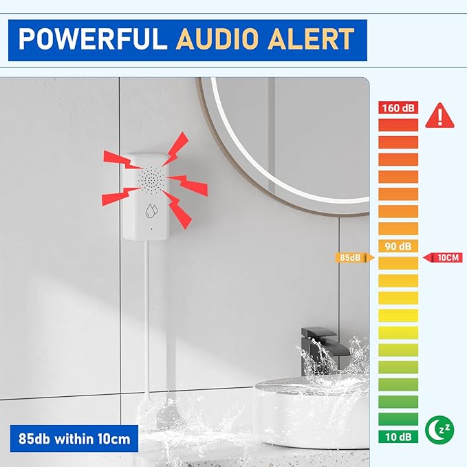 BSEED WiFi Water Leak Detector 5 Pack, Smart Water Sensor with Cable, 85dB Audio/App/SMS/Email Alarm, Rapid Leak Detection for Home, Kitchen, Bathroom, Basement, IP65 Waterproof, No Hub Required - Image 8