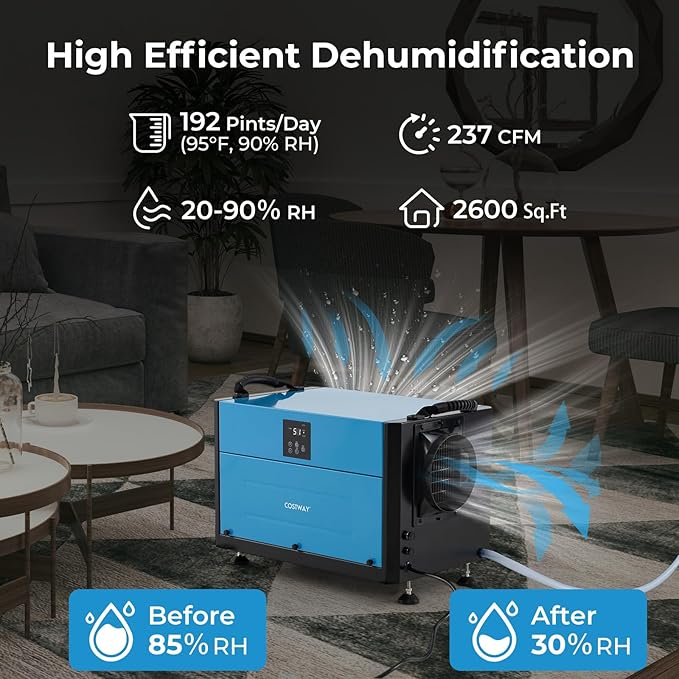 COSTWAY 192 PPD Commercial Dehumidifier, 2600 Sq.Ft Crawl Space Dehumidifier with 9.8 FT Drain Hose & Wired Remote Control Panel, Ideal for Basement, Warehouse, Job Site (Blue) - Image 4