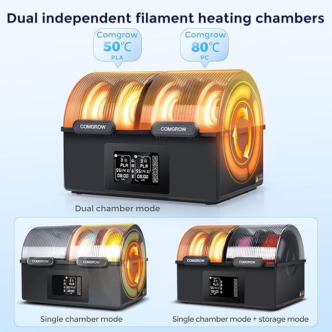 Comgrow SH03 4-Spool Filament Dryer Box, Dual 200W Heating Chambers, 85°C Max Temp, Auto Dehumidification, Fast Heat-Up, 99H Programmable Drying and Silent Sealed Storage for 1.75mm Filaments - Image 2