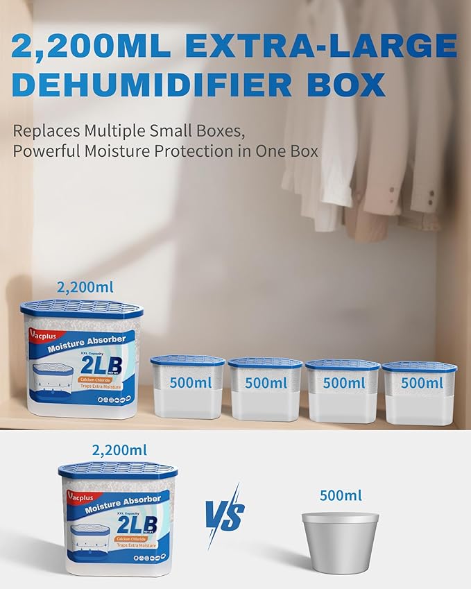 Vacplus Moisture Absorber Buckets – Large Capacity Dehumidifier and Humidity Absorber for Closet, Basement, Bathroom, RV, and Storage Areas, Unscented, 2 lbs, 4 Pack - Image 2