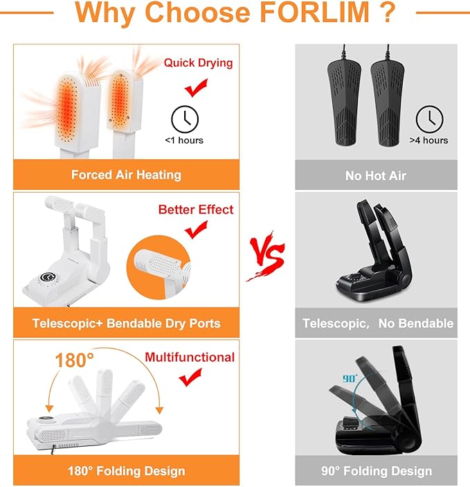 FORLIM Boot Dryer for Work Boots, Shoe Dryer with Heat Blower, Glove Dryer & Boot Warmer - 180° Adjustable Dry Rack - Telescopic Bendable Dry Ports - Intelligent Timer - White - Image 6