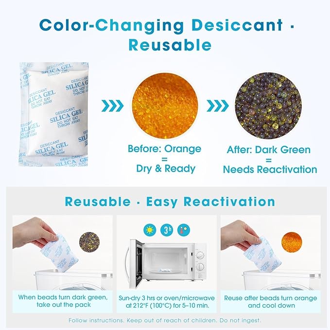 Filament Storage Box for 3D Printer, Dual-Outlet Airtight Dry Box with Ball-Bearing Spool Holder, Desiccant Dehumidifying Keeper for PLA PETG, Moisture-Proof Container with Tube Sealing Cap - Image 6
