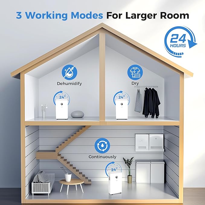 6,500 Sq Ft Smart Home Dehumidifier with Drain Hose, 1.45 Gallons Water Tank, 24 Hr Timer, 60 Pints, High Efficiency Compressor for Large Rooms,Basements, Bathrooms and Bedrooms - Image 5