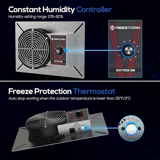 Abestorm 260CFM Crawlspace Ventilation Fans, IP-55 Rated Exhaust Fan with Humidistat Thermostat, 6.7 Inch Basement Vent Fan with Isolation Mesh for Crawl Space, Garage, Attic, Exhaust,Commercial - Image 5