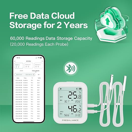 Freshliance Temperature Humidity Data Logger Recorder Bluetooth with 2pcs External Probe, Digital Refrigerator Thermometer Hygrometer, Remote Data Recording Analysis Alarm by Smart APP,BlueTag TH30R-I - Image 7