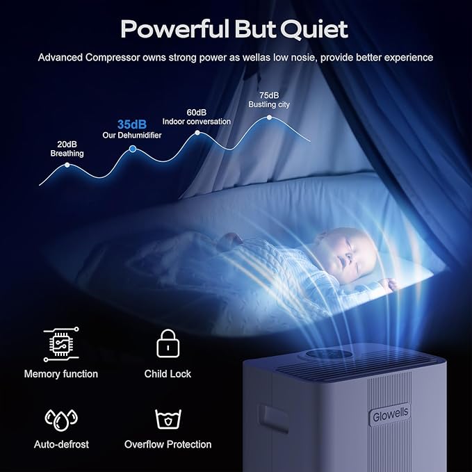 1600 Sq.ft Dehumidifiers for Home, Glowells 21 Pints Dehumidifier with Drain Hose for Basement, Smart Humidity Control Moisture Removal, 3 Operation Modes for RV, Bathroom, Bedroom - Image 7