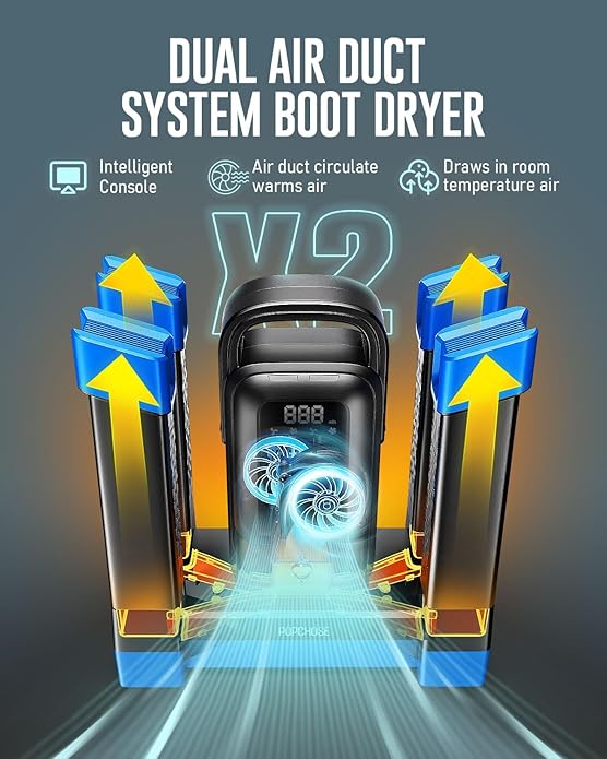 POPCHOSE Heavy-Duty Boot Dryer, Upgraded Shoe Dryer Helps Reduce Odor, Glove & Boot Warmer, Silent & Adjustable Timer - Image 4