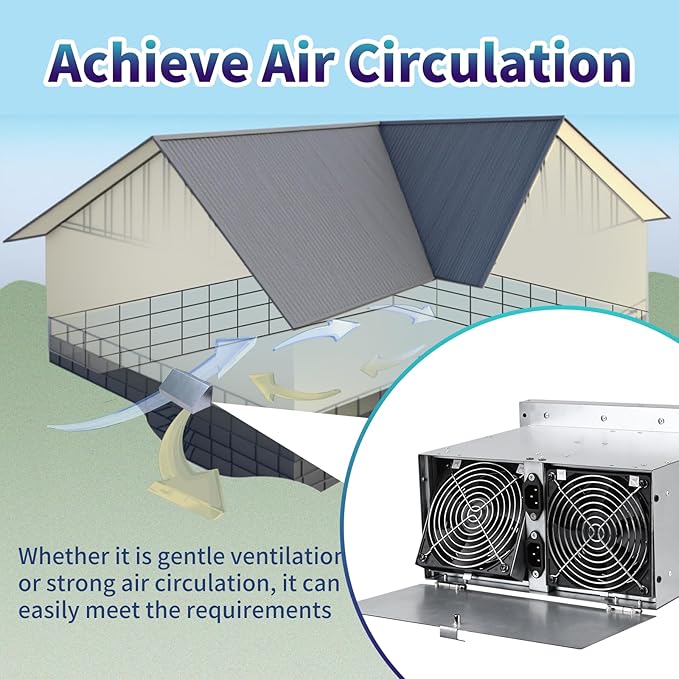 Reversible Basement Ventilation Fan with Dual 100 CFM Fans, Independent Speed Control, Smart Humidity & Timer Modes, Real-Time Display, Fresh Air Supply & Exhaust for Basement, Storeroom, Wine Cellar - Image 7