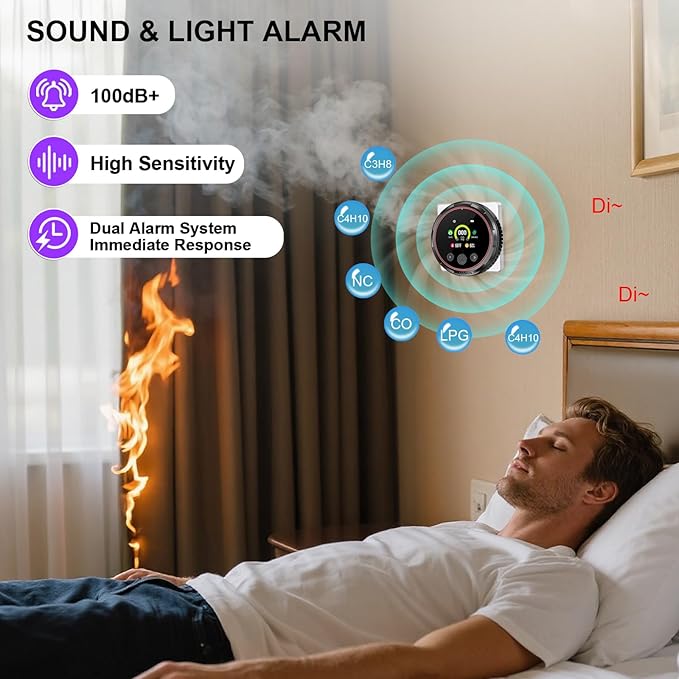 3 Pack Smoke Carbon Monoxide Detector Alarm, Plug in Smoke co Detectors, Home Natural Gas Leak Detector, Portable 5in1 Real-Time Smoke,CO,Gas Monitor Alarms with Temp/RH, for RV Hotel,Travel (Black) - Image 4