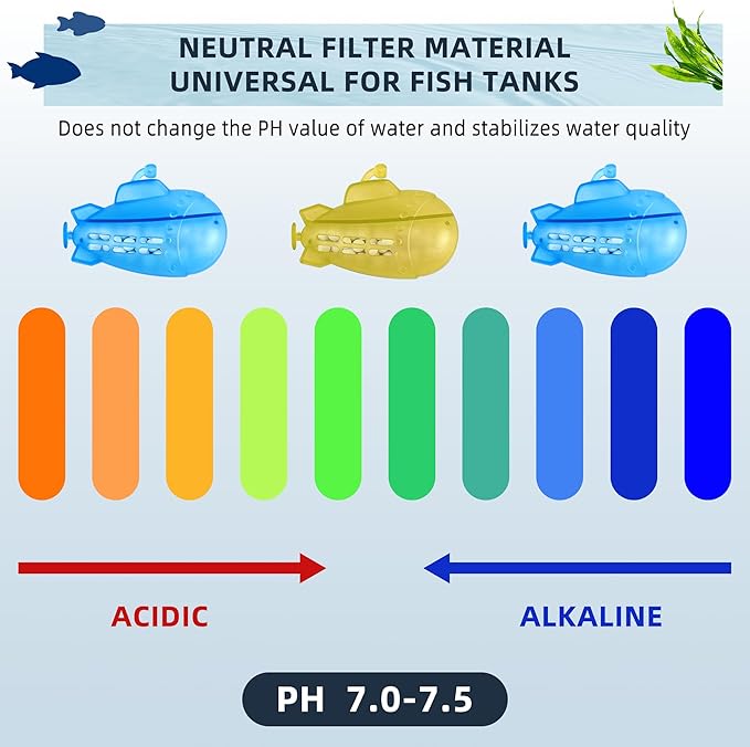 AMI PARTS Humidifier Tank Cleaner Adorable Submarine Purifie Water Soften Hard Water for Warm&Cool Most Humidifiers and Fish Tank 18-Pack (Blue& Yellow) - Image 4