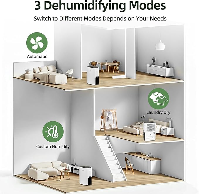 Shinco 86 Pints Dehumidifier for Home and Basements, 5000 Sq.Ft Dehumidifiers with Drain Hose, Auto or Manual Drainage, Auto Defrost, Quietly Remove Moisture, Intelligent Humidity Control, 24HR Timer - Image 7