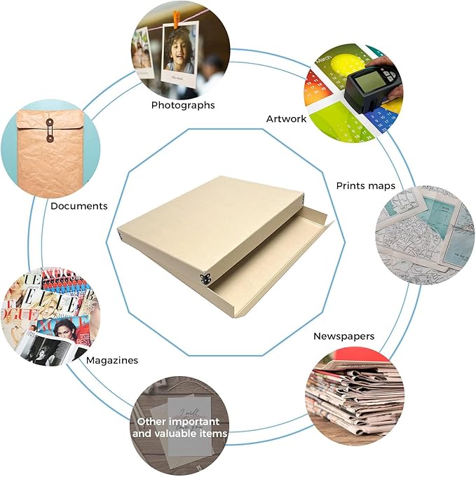 Lineco Museum Archival Storage Box, 11.75x15.25x1.5 in. Drop Front Design. Acid-Free with Metal Edge. Organize Photos, Pictures, Prints, Documents, Crafts, DIY. Tan, 2 Pack - Image 9