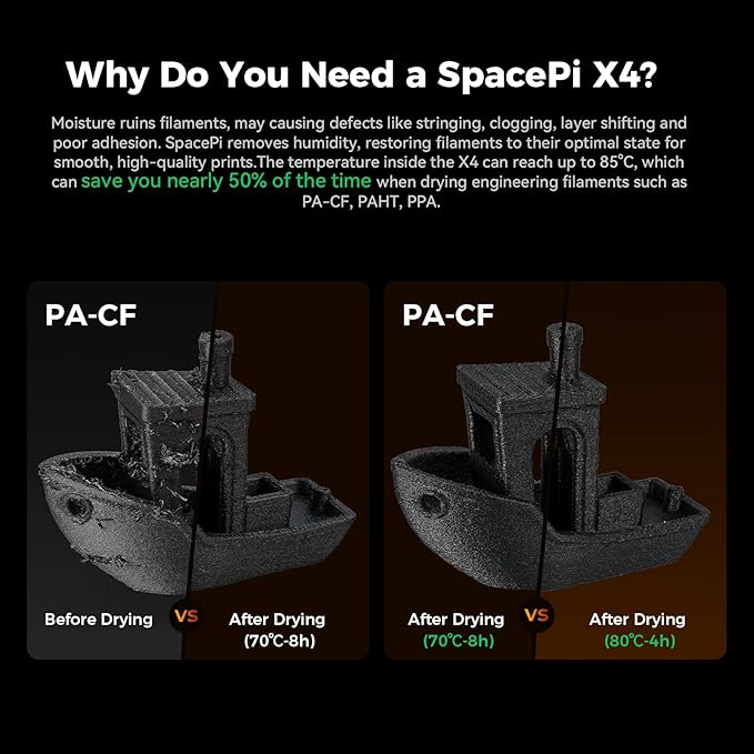 Creality Space Pi X4 Filament Dryer,4 Spools Filament Dryer Box Dual Independent Heating Chambers,360° 200W PTC Fast Heating Filament Dehydrator,Up to 85℃,Compatible with PLA PETG ABS,TPU,PC,PA,PAHT - Image 8