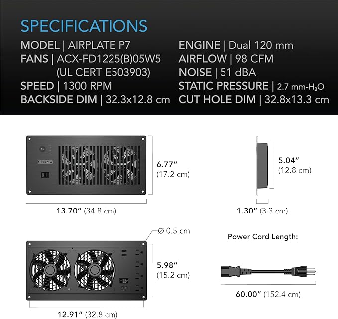 AC Infinity AIRPLATE P7, Quiet Cooling Cabinet Fan System with Power Outlets and USB Ports, Intelligent Thermal Triggering, for Home Theaters, Entertainment Centers, and AV Cabinets - Image 6