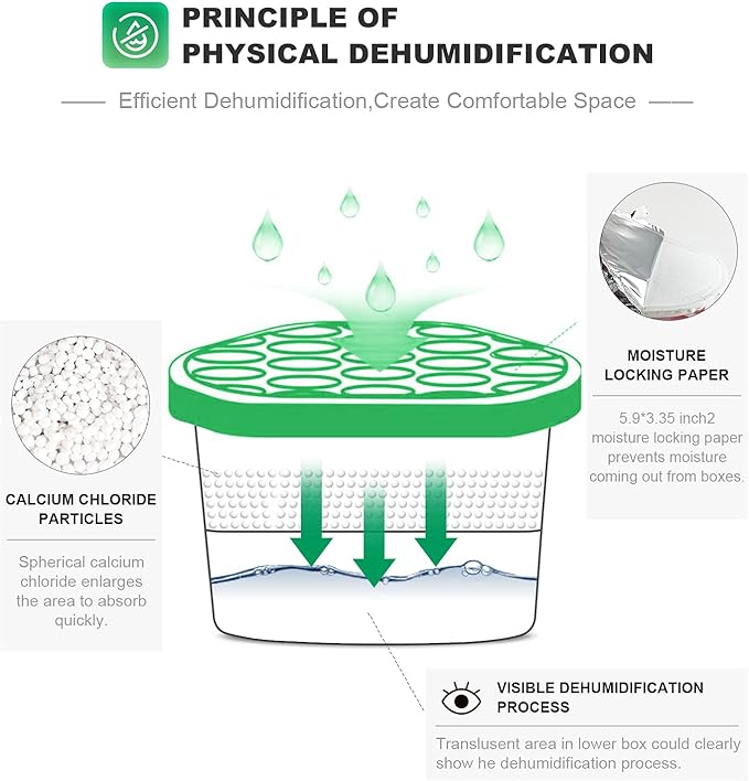 NATRUTH Moisture Absorber boxes, Unscented 500ml(6 PACKS)*10.5OZ Closet Dehumidifier, Eradicate Odor Moisture Absorbers Bucket,Dehumidifier for Closet,Bathrooms, Kitchen & Study, Boats,RVs (Green) - Image 2