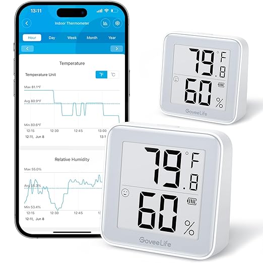 GoveeLife E-Ink Bluetooth Thermometer Hygrometer, Smart Digital Indoor Wireless Temperature Humidity Sensor with Alert, Free Data Storage Export, for Home Room Greenhouse Wall, 2 Pcak (with Battery) by GoveeLife