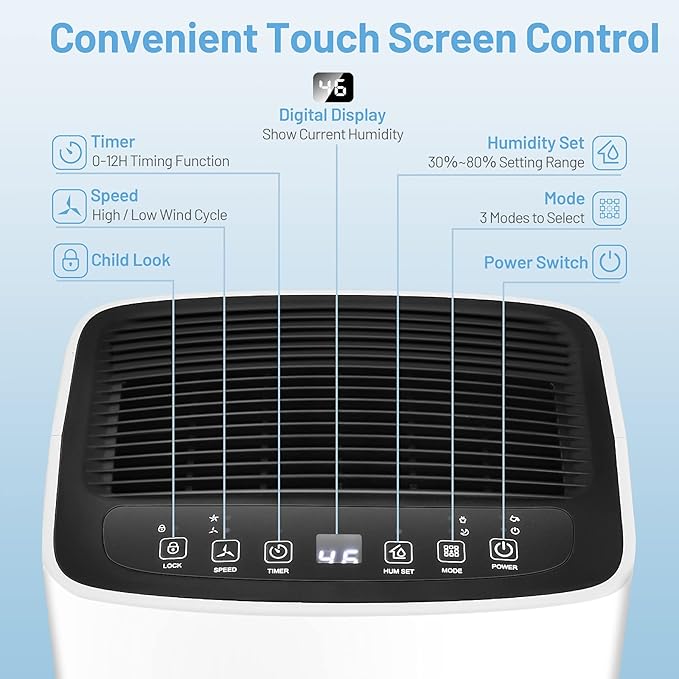 ARLIME 30 Pints Dehumidifier, 1500 Sq. Ft Efficient Home Dehumidifier, 0.5 Gallon Water Tank, 3 Modes, 2 Speeds, 24H Timer & 4 Wheels, Perfect for Home and Basements - Image 5
