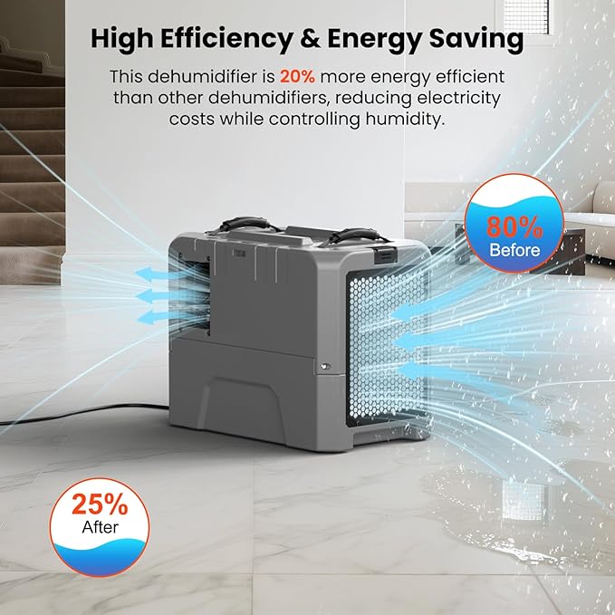 Abestorm LGR85 Commercial Dehumidifiers with Pump, 180 PPD Industrial Dehumidifier for Basement, Crawl Space, Warehouse, Auto Defrosting, 5 Years Limited Warranty - Image 2