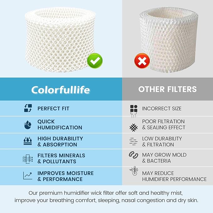 Colorfullife 6 Pack HAC-504 Humidifier Wicking Filters for Honeywell Humidifier HAC-504 HAC-504AW HAC504V1 HCM350 HCM-350W HCM-300T HCM-315T HCM-530 HCM-600 HCM-710 HEV-312, Replacement Filter A - Image 5