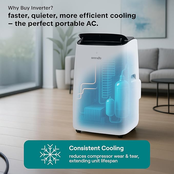 SereneLife 14000 BTU Ultra Quiet Portable Inverter Air Conditioner, Smart Cooling & Heating with WiFi, Energy Efficient, For Bedrooms, Living Spaces & Offices, 650 Sq Ft Coverage - Image 3