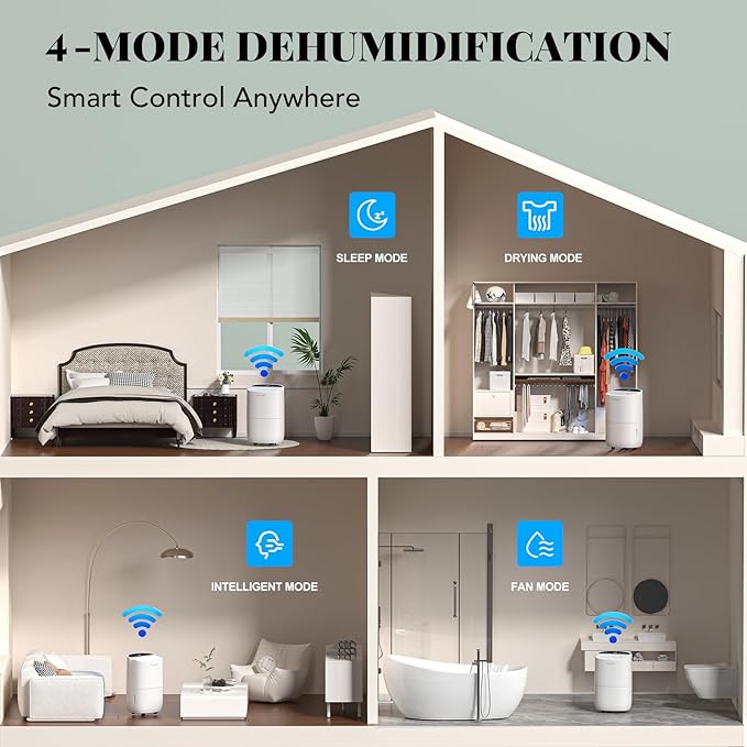 Energy Star Smart Dehumidifier for Home & Basement, Up to 2000 Sq. Ft, 35 Pints (95°F, 90% RH), 37dB Ultra Quiet with Sleep Mode, App Control, Child Lock & Continuous Drain Hose Included - Image 5