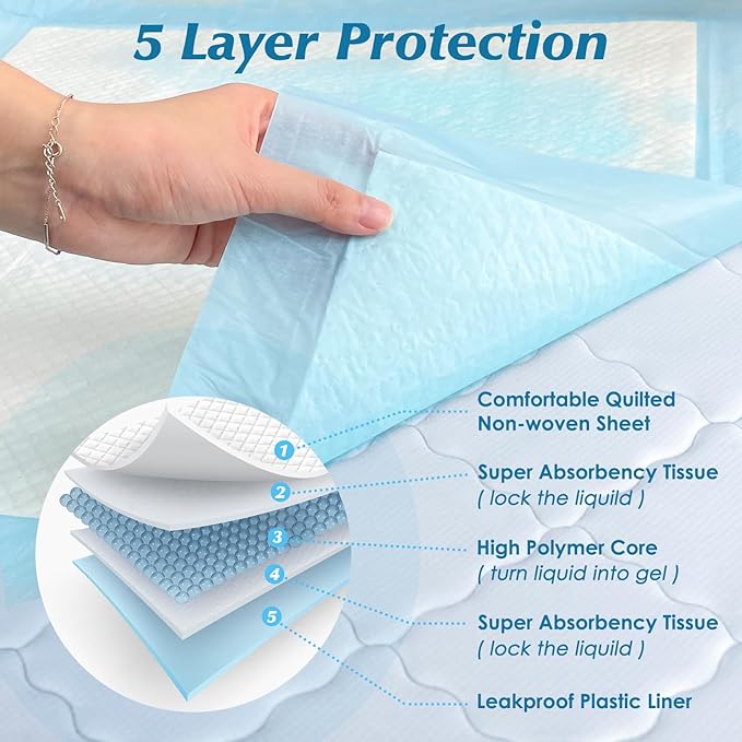 Super Absorbency Disposable Leakproof Underpads with Quick Drying for Baby, Adults, Puppy, Dog Bed Pee Pads, Extra Large, XXL Incontinence Pads, 30” x 36”, 50 Count - Image 2
