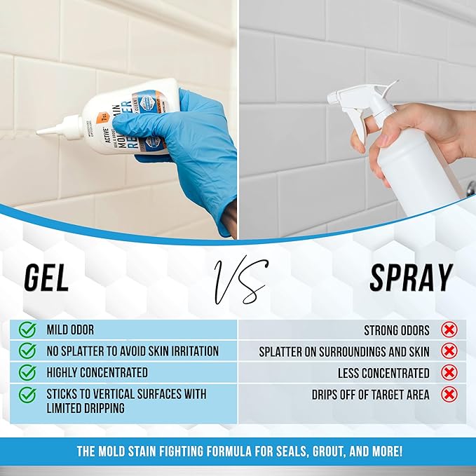 ACTIVE Mold Stain Remover Gel Cleaner Heavy Duty Stain Cleaner for Front Loader Washing Machine Seal, Bathroom Grout, Shower, Caulk - Front Load Washer Cleaning Solution - 7 Fl Oz - Image 6