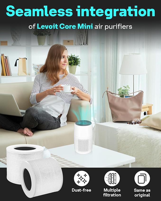 Leemone 3 Pack Core Mini Replacement Filter for LEVOIT Core Mini Air Purifiers, High-Efficiency Activated Carbon - Image 2