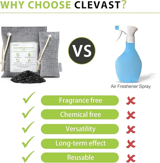 CLEVAST 14 Pack Activated Bamboo Charcoal Air Purifying Bags(2x200g, 12x50g), Natural Fresh Odor Absorber, Deodorizer and Moisture Eliminator, Air Purifier Bags for Home - Image 4