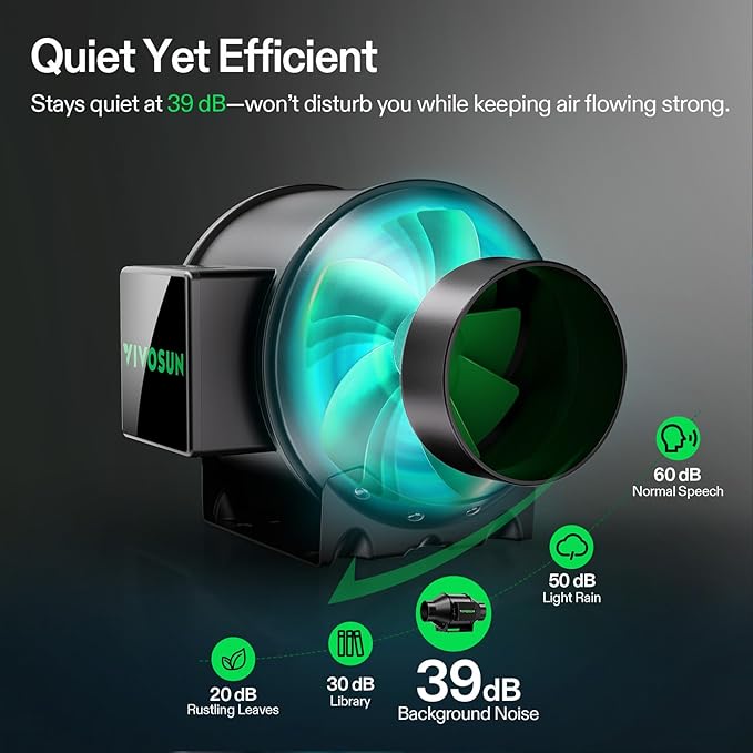 VIVOSUN Smart Air Filtration G4 Kit 4", AeroZesh G4 Inline Duct Fan with E12 Speed Controller, Carbon Filter & 8' Ducting, Cooling & Ventilation System for Grow Tents, Indoor Gardening, Hydroponics - Image 3