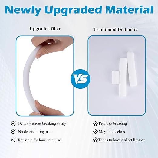 Drying Rod Stick for Toys, Reusable Diatom Desiccant & Deodorizer with Quick Drying Water Absorption, Durable Moisture-Proof Dehumidifier for Bathroom, Closet and Multi-Purpose Humidity Control - Image 4
