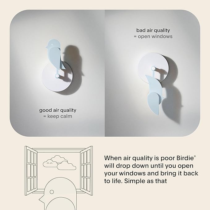 Birdie 2.0 - Design Indoor CO2 Monitor - Air Quality Meter for Home & Office - Promotes Mental & Physical Health - Modern Interior Decor - Reducing Health Risks with Clean Air (Glacier, FullBirdie) - Image 3