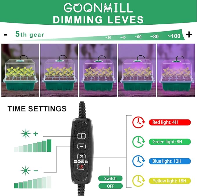 GOONMMILL Seed Starter Tray with Timed Grow Light, 5 Packs Plant Starter Tray Seedling Starter Kit with Humidity Domes Base Indoor Greenhouse Mini Propagator Station for Seeds Growing Starting - Image 4