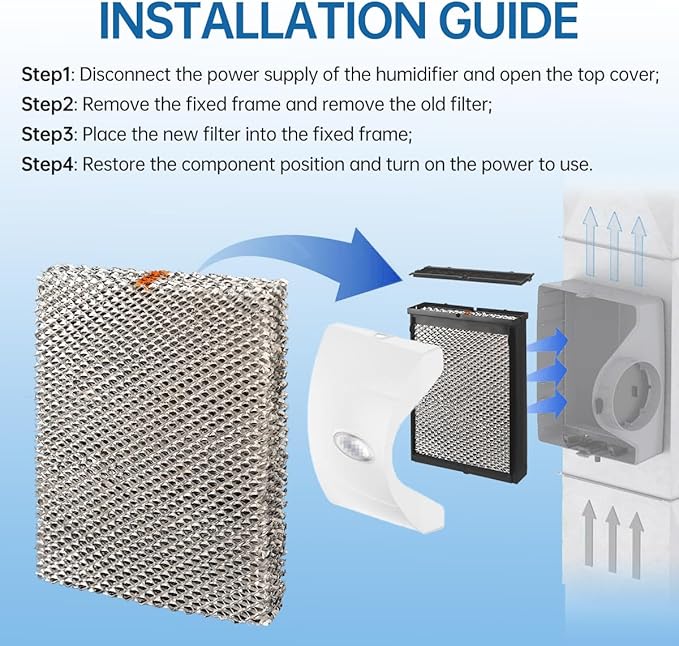 H635EZ1A Humidifier Filter Water Panel Assembly Replacement Kit Compatible with Whole-House Humidifier Models: 600 600A 600M Series - Image 6