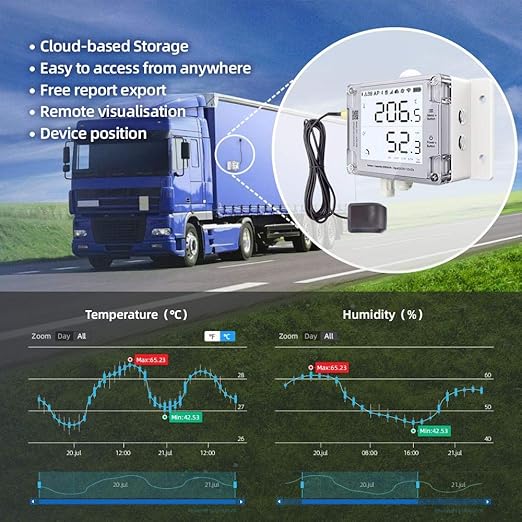 Ubibot Thermometer Hygrometer, Wireless Temperature Data Logger, Remote Humidity Monitor for Refrigerated Truck Free App Email Alarm, IFTTT 2.4GHz only (GS1-PL4G1RS WiFi & SIM GPS Location Tracker) - Image 6