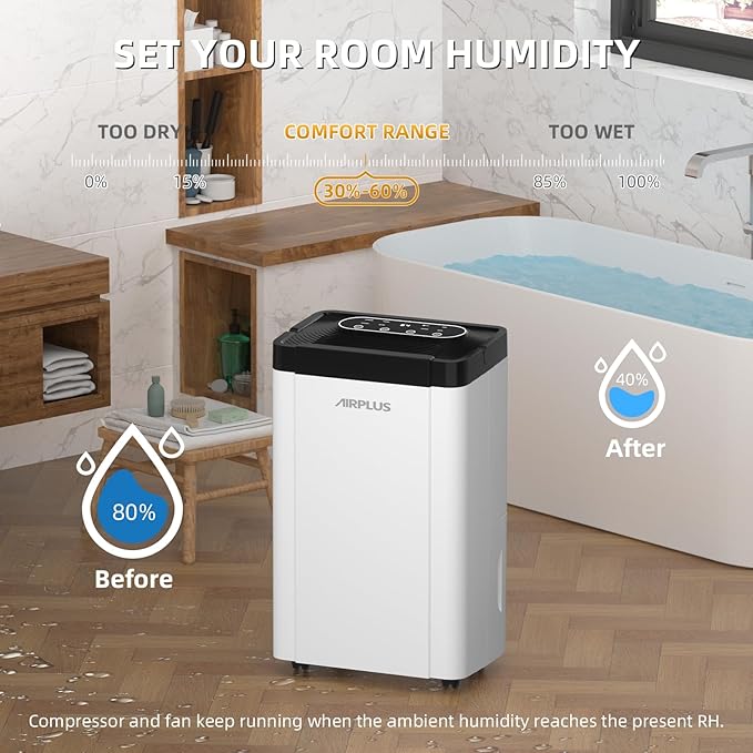 AIRPLUS 4,500 Sq. Ft. 70pint Dehumidifier, Humidity with Auto Shut off, Auto Drain or Manual Drainage, 0.8 gal Water Tank Capacity for Home and Basement - Image 3