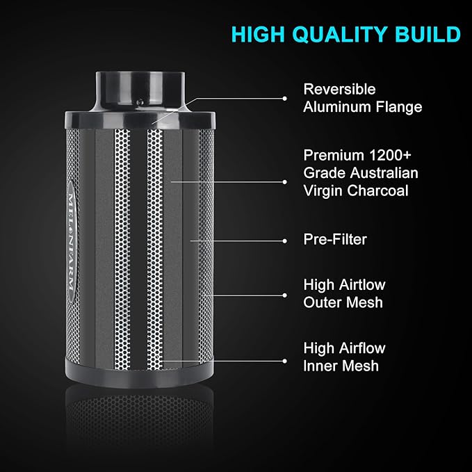 MELONFARM 4 Inch Air Carbon Filter Smelliness Control with Australia Virgin Charcoal, Odor Removal for Grow Tent, Inline Fan, 8' Ducting, Cooling & Vent Cover Included, Insulated Flange 4" x 11" - Image 2