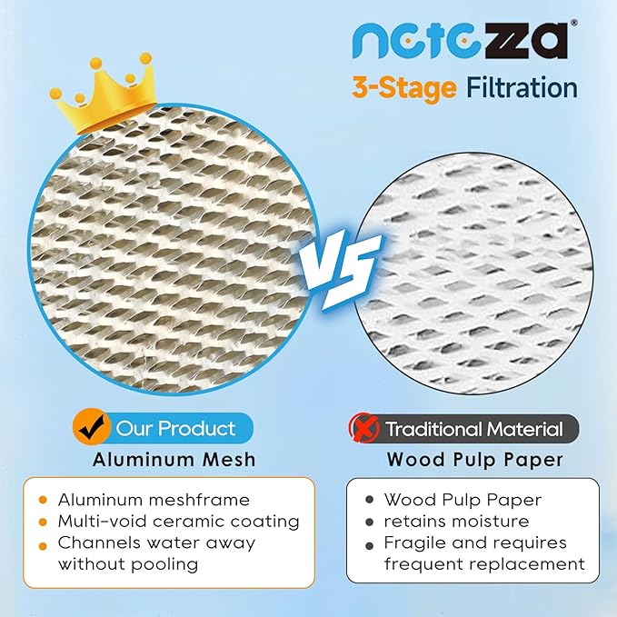 3 Pack 35 Water Panel Humidifier Replacement Filter Made of Aluminum Mesh Compatible with AprilAire 35 350, 360, 560, 560A, 568, 600, 700, 760, 760A, 768 - Image 3
