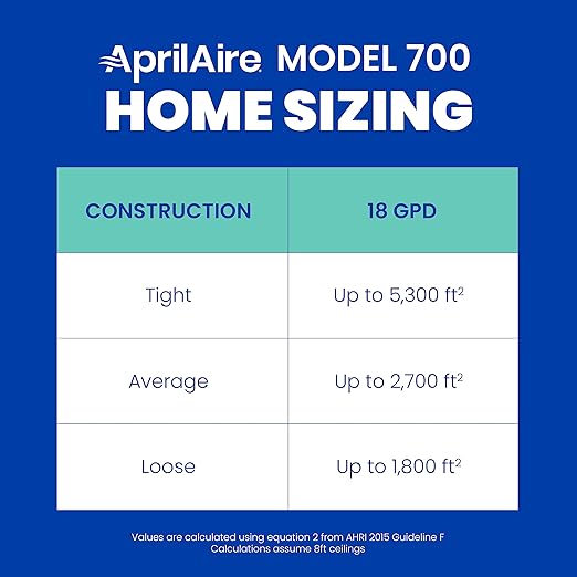 AprilAire 700M Whole-House Fan Powered Humidifier, Manual Control, Large Capacity, Up to 5,300 Sq. Ft., 18GPD, Gray - Image 9