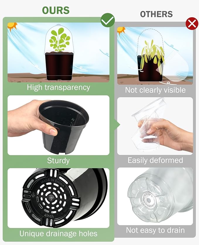homenote Nursery Pots for Plants,3 Inch Plant Pot for Planting with Humidity Domes Plastic Seedling with Drainage Holes Seed Starter Flower with 10 Labels Black (30 Pack) - Image 6