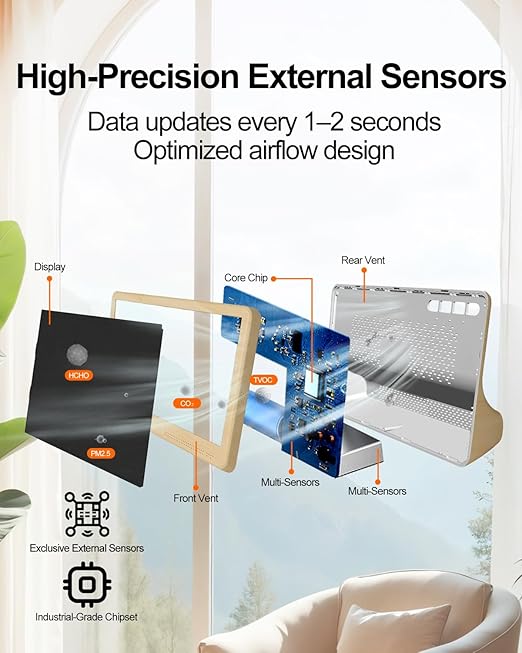 16 in 1 Indoor Air Quality Monitor, 7" Display 9 AQI +7 AQI Alerts, CO2 Monitor Tester for CO2, HCHO, TVOC, PM1.0 PM2.5 PM10 Temperature Humidity AQI & Time Air Quality Meter for Home Office - Image 4