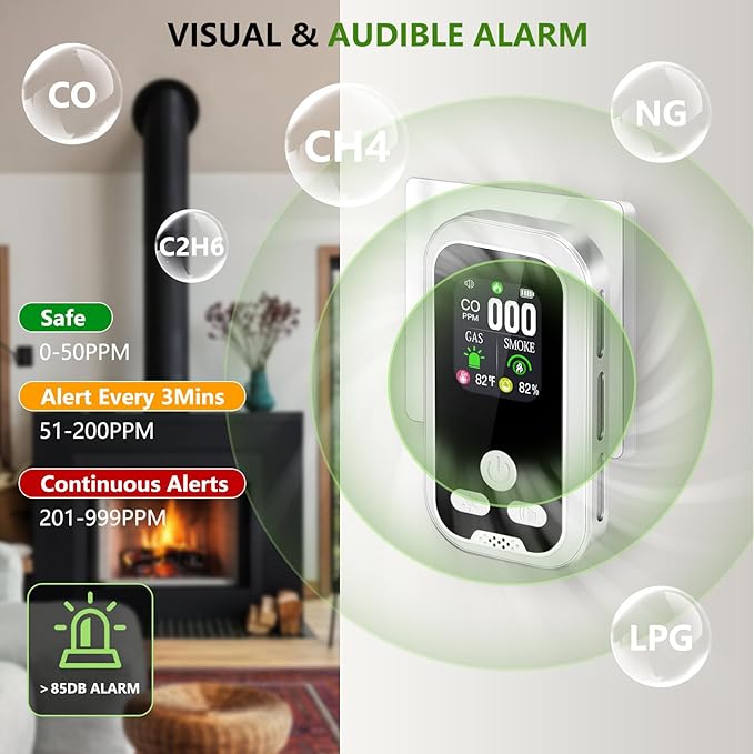 5-in-1 Carbon Monoxide Detectors Combo Smoke, Natural Gas Leak, CO Alarm, Temp/Humidity Sensor, Plug in & Portable Backup Battery CO Detector with HD Display with for Travel, Home, RV (1 Pack) - Image 3