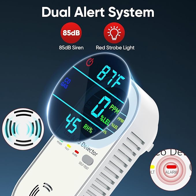 NICGOL 4-in-1 Natural Gas Leak Detector & Carbon Monoxide Detectors - Carbon Monoxide Detectors Plug in - Natural Gas, Propane, Co Detector, Temperature & Humidity Detector for Home, RV (2 Packs) - Image 3
