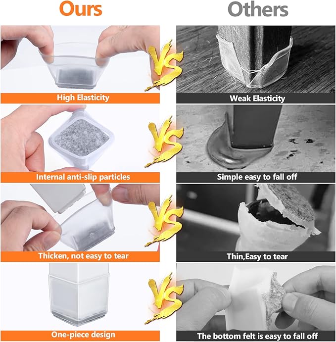BAIPOK 36pcs Square Chair Leg Floor Protectors, Silicone Floor Protectors for Chairs, Chair Leg Protectors for Hardwood Floors, Felt Furniture Pads for Wood Floors, Prevent Scratches, Small, Clear - Image 4