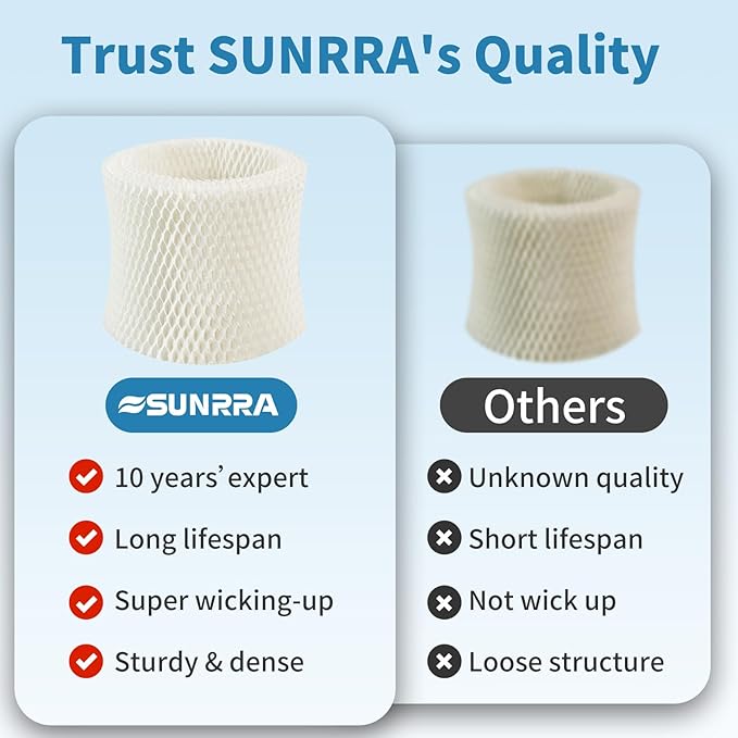 HAC-504 Humidifier Filter A Compatible with Honeywell HAC-504, HAC-504AW, HAC504V1, HCM-350, HCM-300, HCM-305T, HCM-310T, HCM-450, HCM710, HCM-600, HCM-500 Series & Cool Mist Humidifiers, 4Pack - Image 5